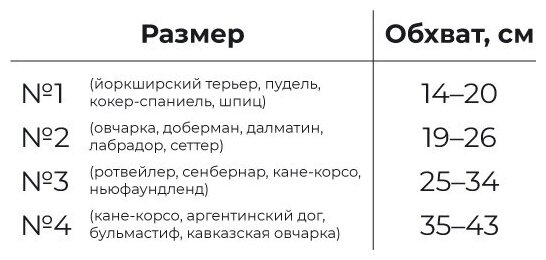 Намордник WAUDOG Nylon "Пончики" №4, обхват 35-43 см 5386 - фотография № 5