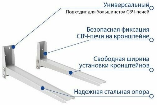 Кронштейн для СВЧ Kromax MICRO-4 white - фотография № 3