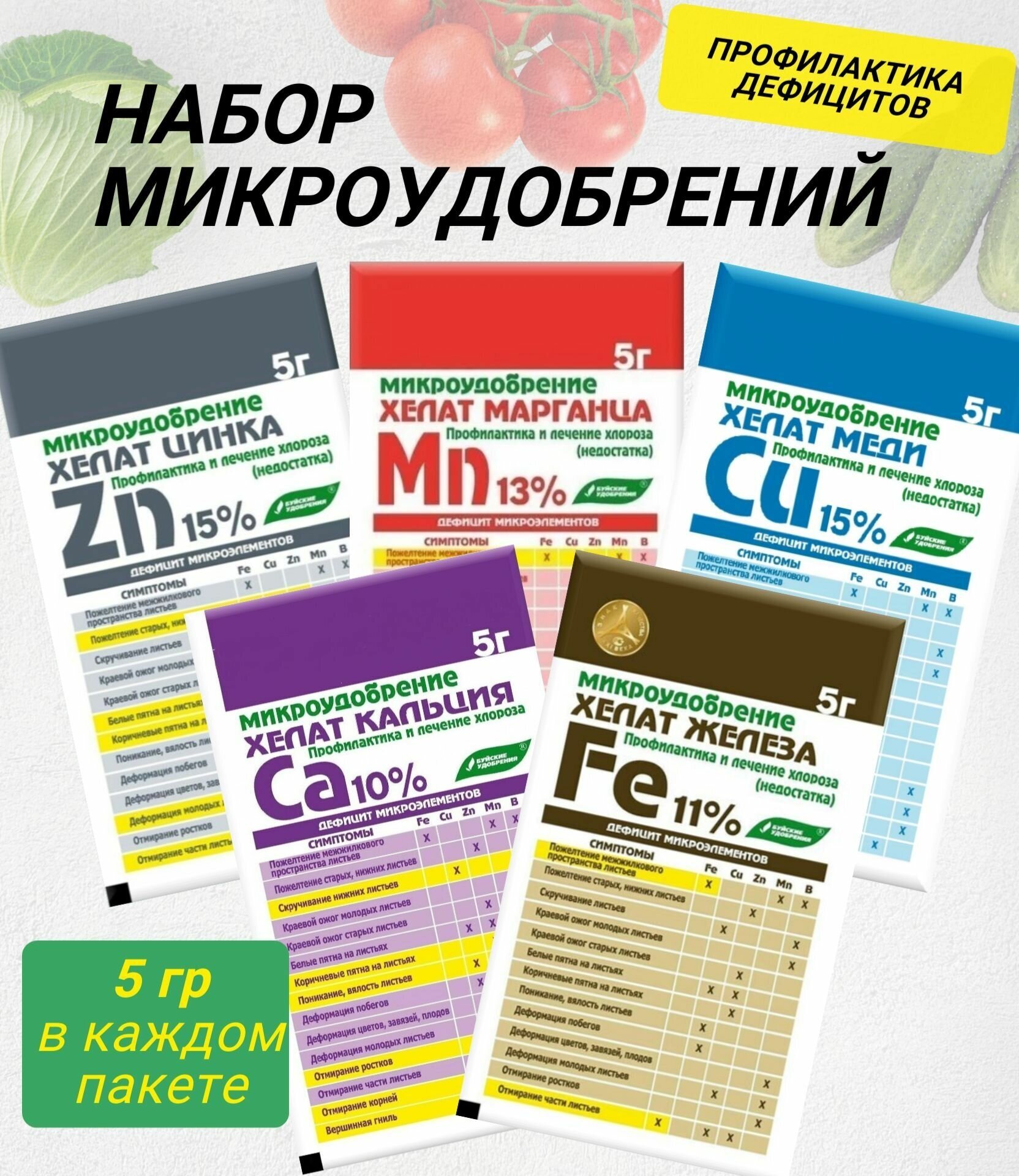 Набор удобрений для растений / хелаты: железо, кальций, марганец, медь, цинк - фотография № 1