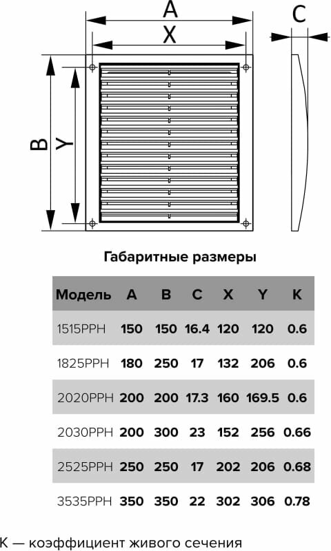 Решетка вентиляционная 250х250 пластик 2525РРН серая - фотография № 12