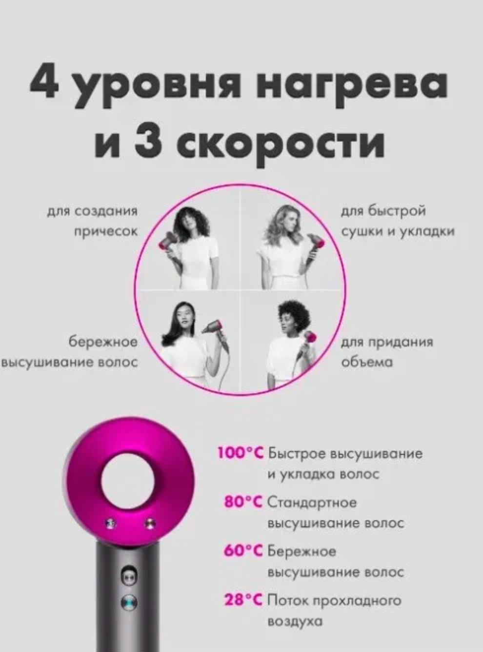 Набор фен SUPER HAIR DRYER Серый с красным (6 в 1) 3M - фотография № 4