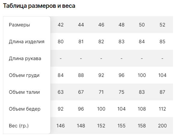 Женская ночная сорочка/платье домашнее, 46 размер - фотография № 12