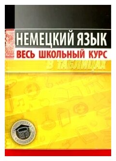 Немецкий язык. Весь школьный курс в таблицах - фото №1