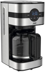 Кофеварка Jvc JK-CF28 капельного типа