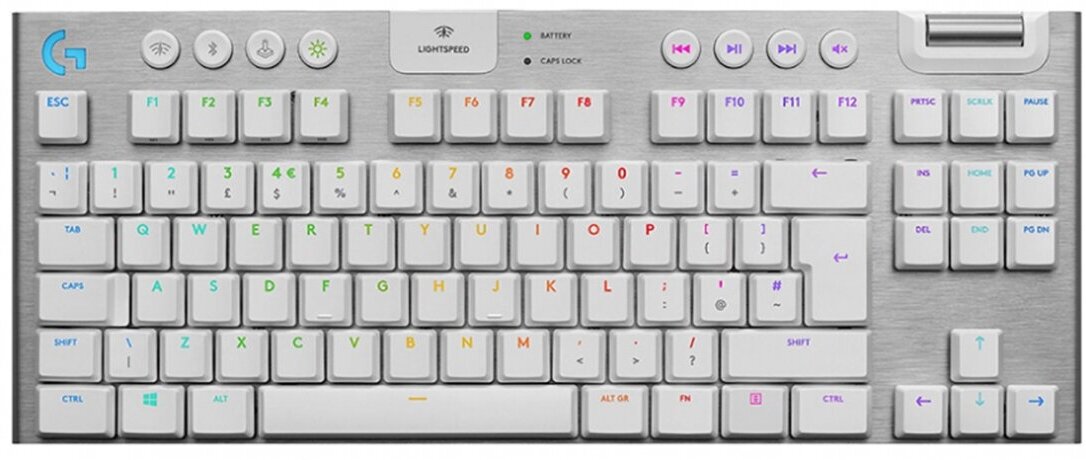 Logitech G915 TKL 920 010117 RGB NOTIK