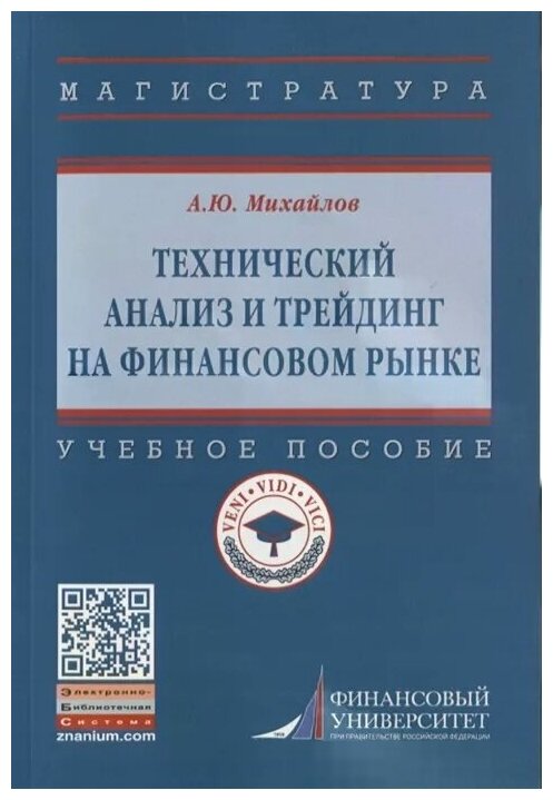 Технический анализ и трейдинг на финансовом рынке