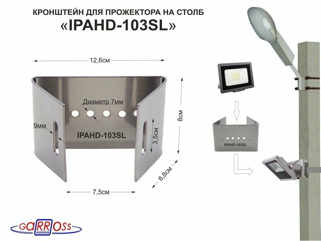 Кронштейн "IPAHD-103SL" для прожектора на столб под СИП-ленту, вылет 0,08м