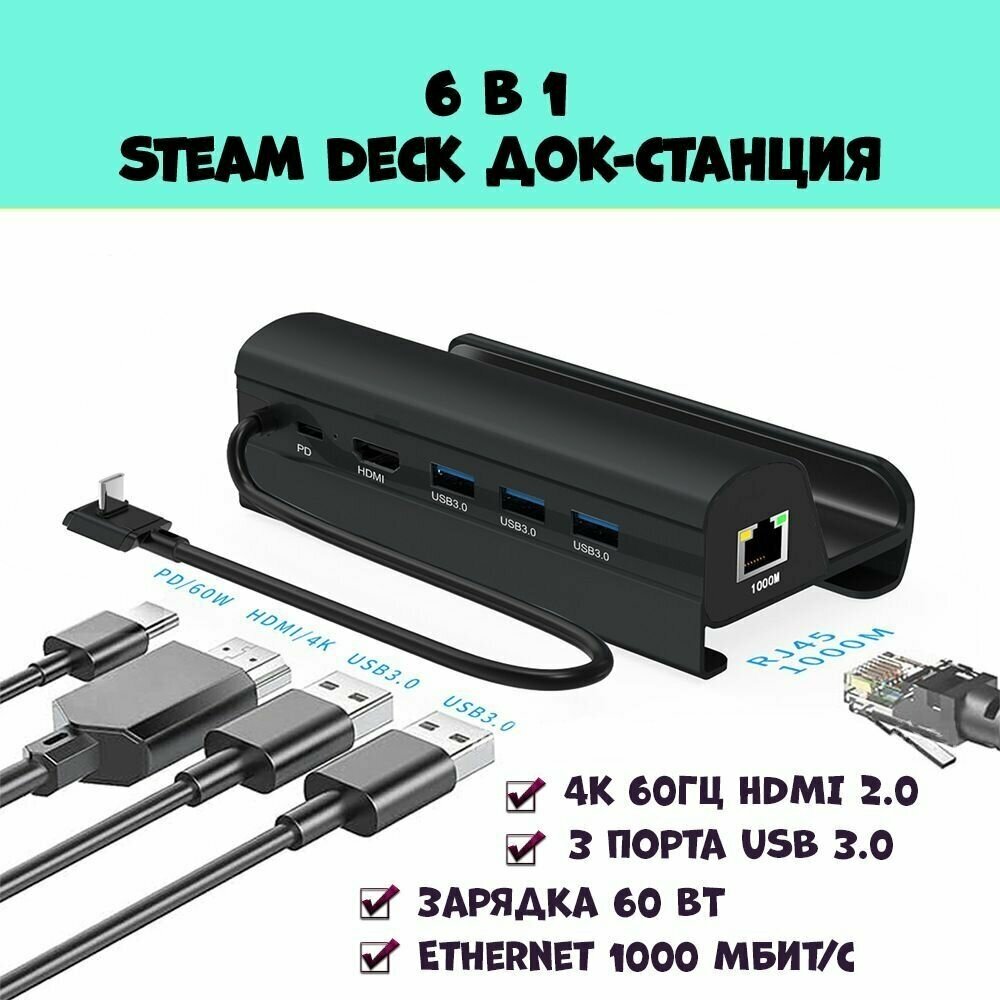 Док-станция для Valve Steam Deck 6-in-1 в металлическом корпусе Подставка и Зарядка для Steam Deck