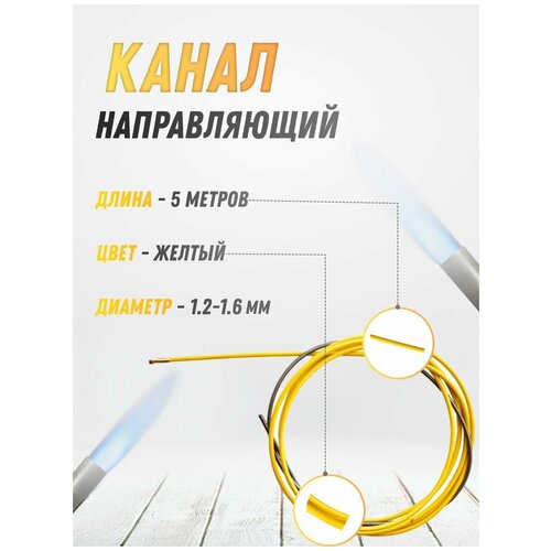 Канал направляющий кедр 1.2-1.6 желтый 5м направляющий канал кедр 7160030