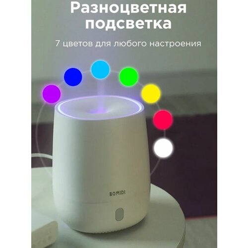 Аромадиффузор Xiaomi Bomidi AD1 увлажнитель для дома электрический ночник с разноцветной подсветкой 143000₽