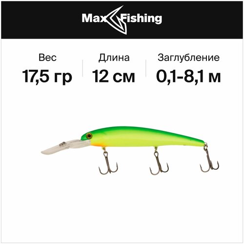 фото Воблер для троллинга bandit walleye deep #19 chart green back 17,5 грамм