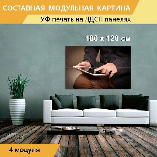 Модульная картина 