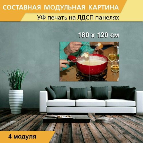 Модульная картина 