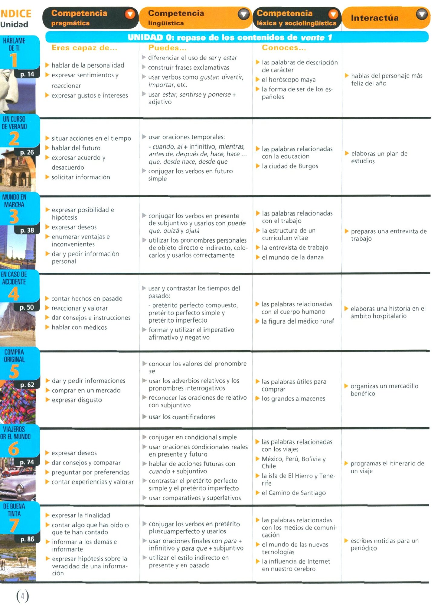 Vente 2. B+. Libro del alumno (Arrese F. Marin, Galvez R. Morales, Ibanez Andres) - фото №8