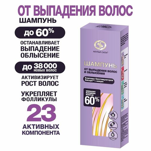 Акулья сила. Шампунь от выпадения волос и облысения. Акулий жир с комплексом биостимуляторов и Ниацином 200 мл. / Лучикс