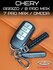 Чехол на ключ Chery tiggo 7 pro max Omoda Exeed Jetour
