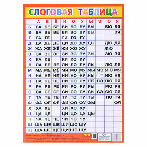 Таблица Слоговая таблица Малый формат 1900₽