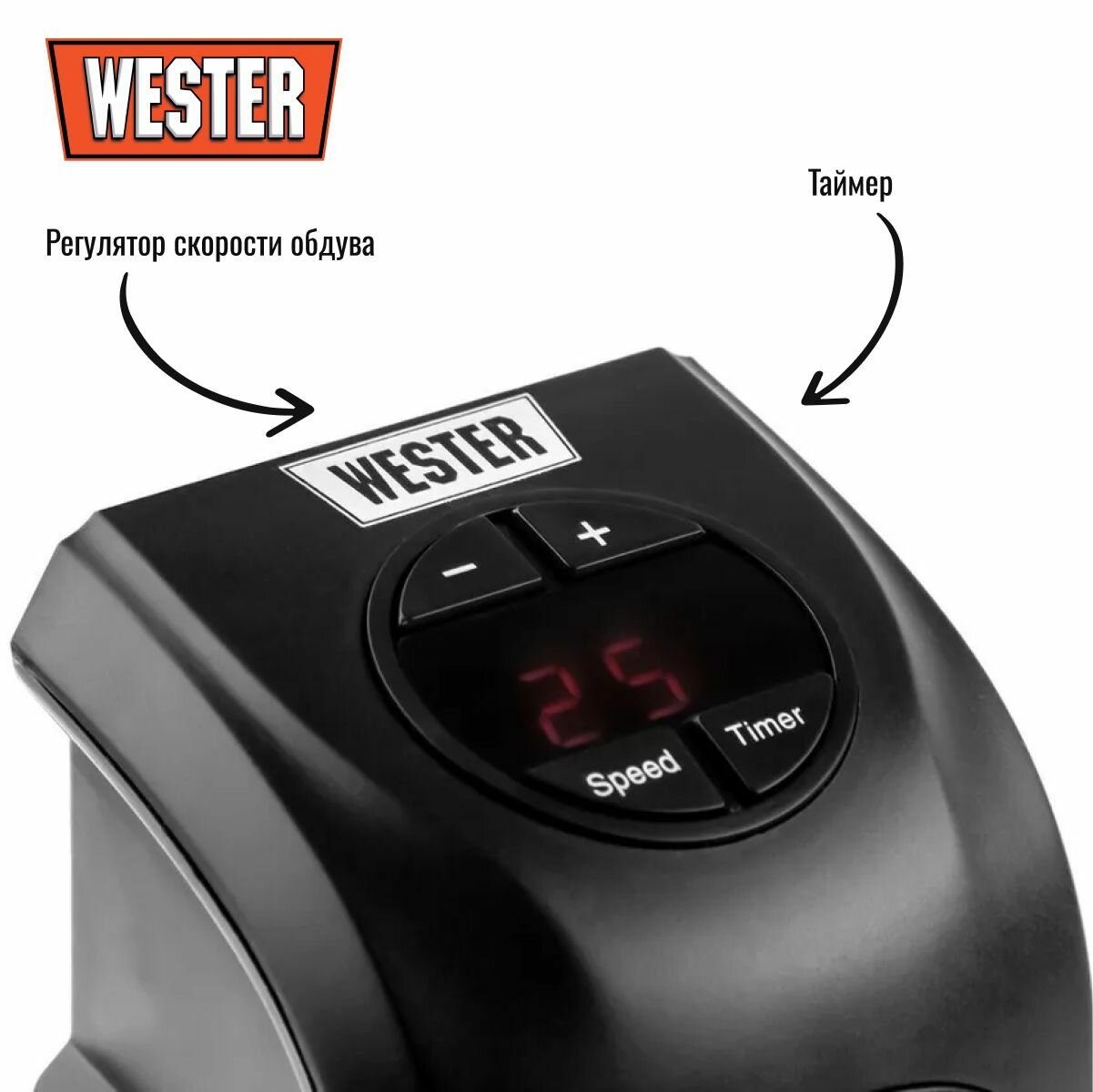 Тепловентилятор электрический WESTER TBK-400hh 400Вт в розетку — фото 1