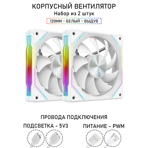 Вентилятор для корпуса LovingCool - 4RS, набор из 2 штук, 120мм, белый, выдув, A-RGB, PWM + 5v3