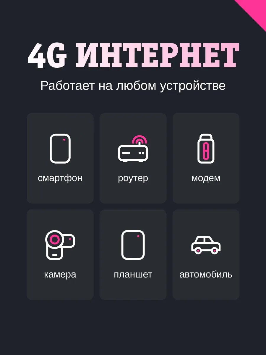 Сим Карта для модема и роутера 100ГБ за 590р в месяц — фото 1