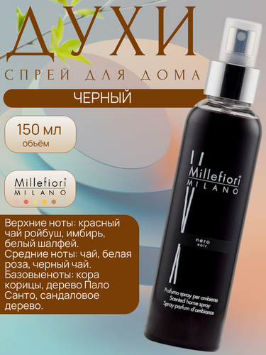 Изображение товара Millefiori Milano NATURAL / Духи-спрей для дома 150 мл Черный / Nero