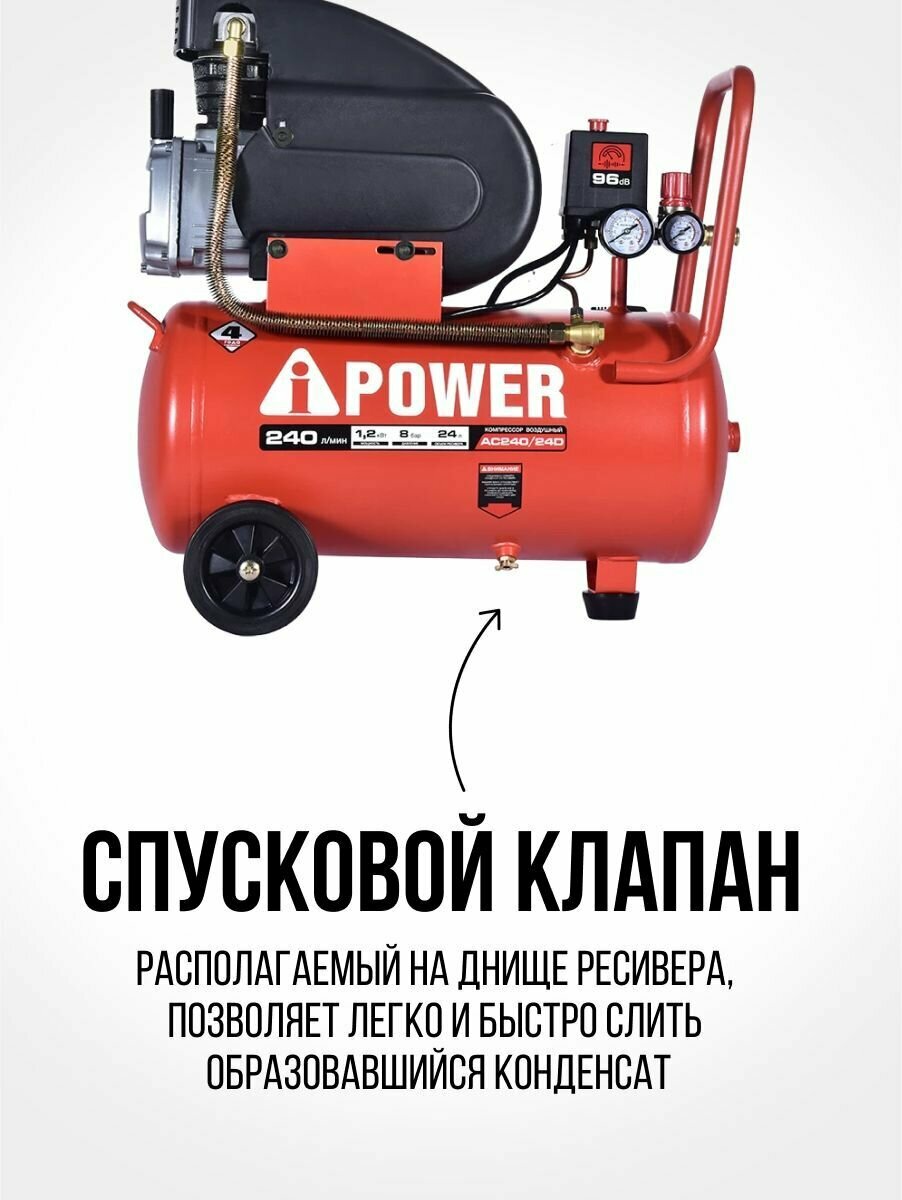 Компрессор A-iPower AC240/24D 50101 - фото №5