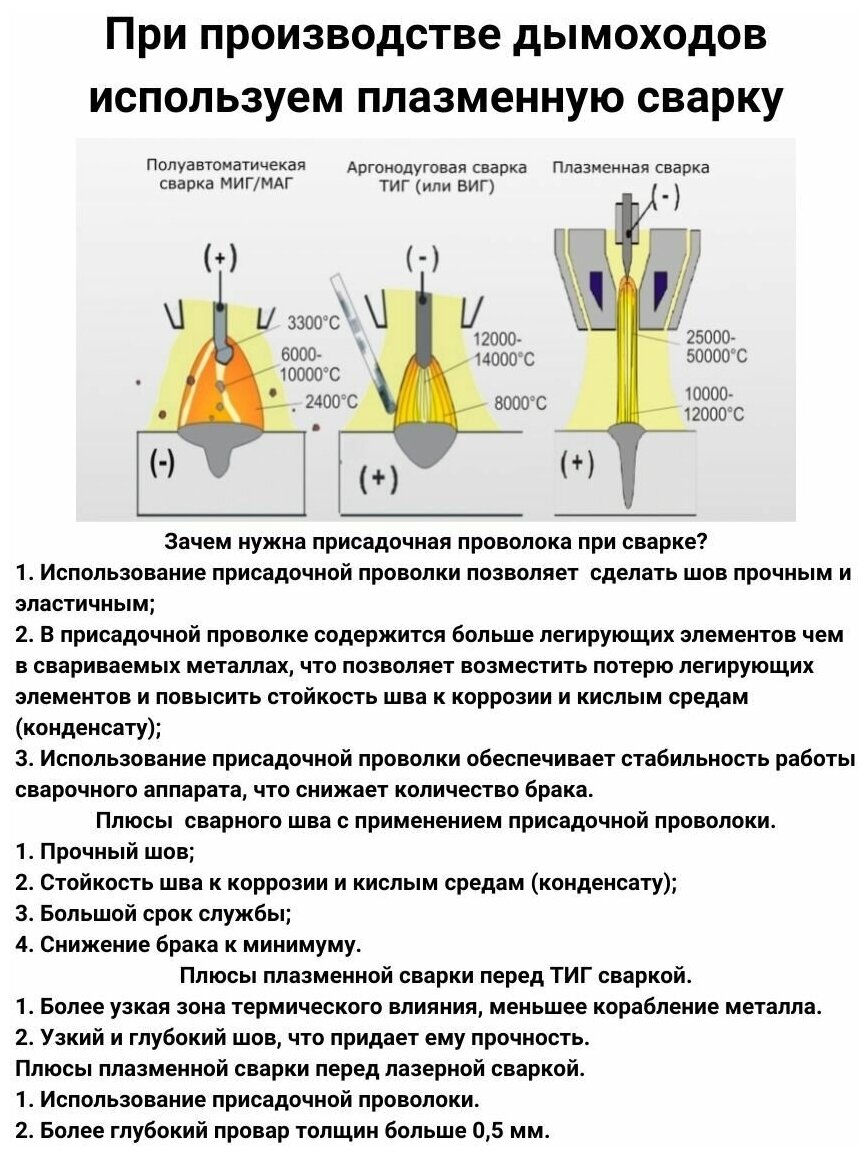 Хомут обжимной под растяжку D 130 мм "Прок" - фотография № 5