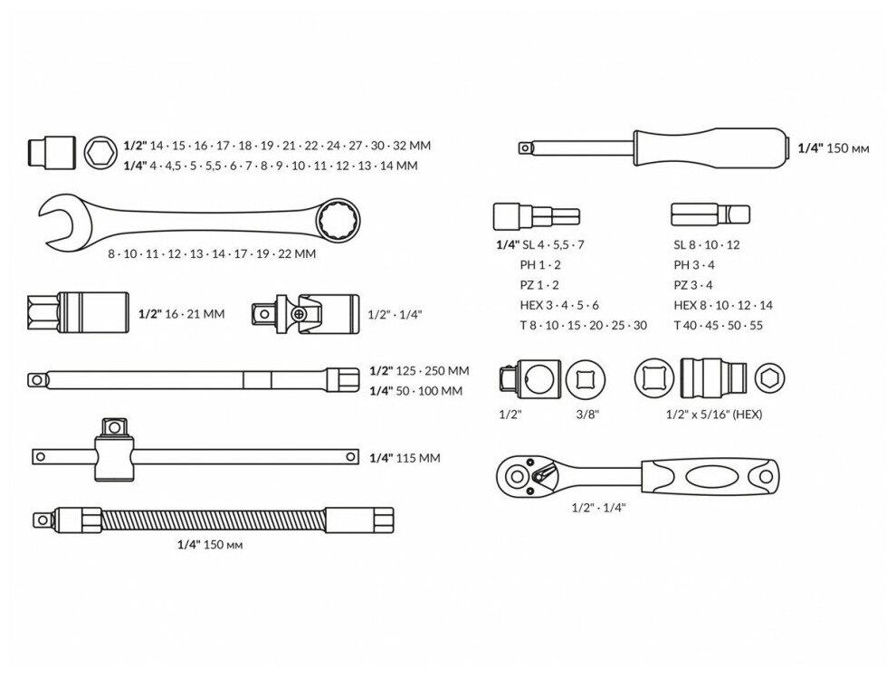 Набор головок и ключей 82пр. Трек (1/4", 1/2", 6 граней) (TR15082) - фотография № 2