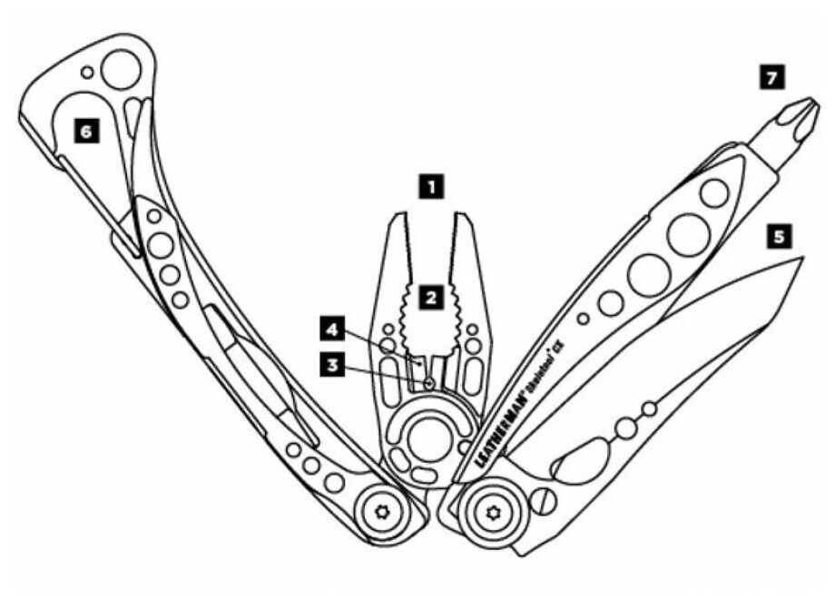 Мультитул LEATHERMAN Topo Skeletool, 7 функций, черный [832755] - фото №3