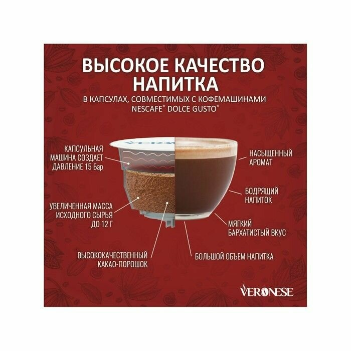 Кофейно-шоколадный напиток CLASSIC CHOCOLATE в капсулах, 120 г - фотография № 5