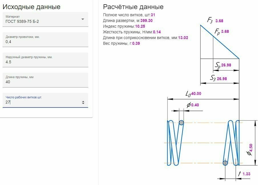 Пружина сжатия: длина L-40 мм; ширина D-4,5 мм; диаметр проволоки d-0,4 мм; (10 шт. в упаковке) - фотография № 2