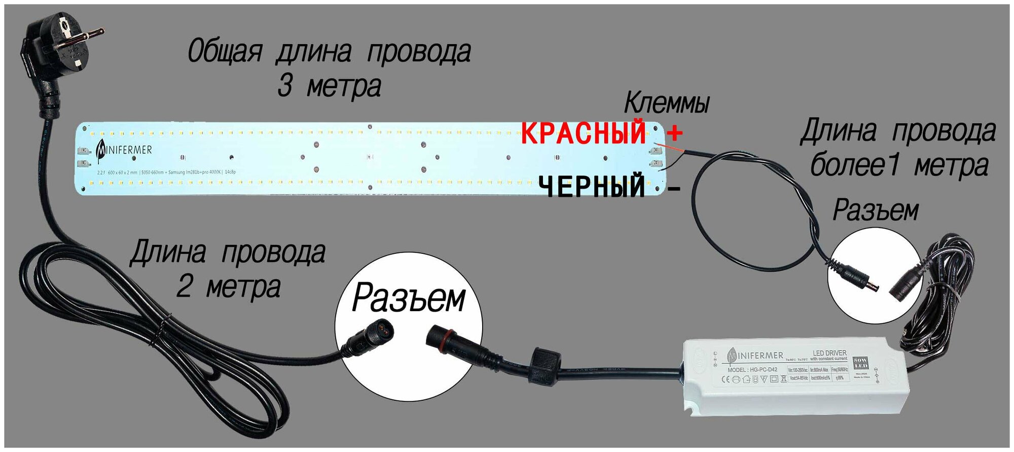 Фитолампа / Фитосветильник для досветки Booster Line 4.1 красный + УФ, 39см 20Вт - фотография № 11