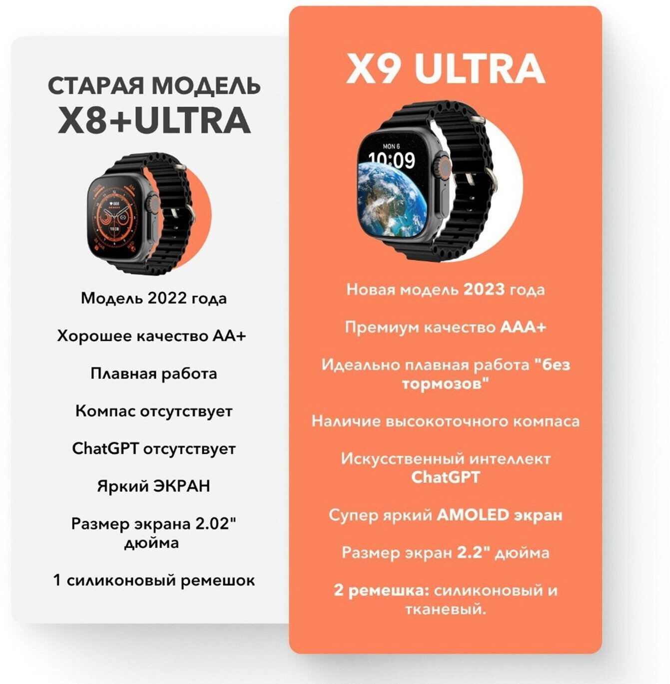 Смарт часы Х9 ULTRA Amoled экран / Умные часы Smart Watch 49mm / 2 ремешка / черные