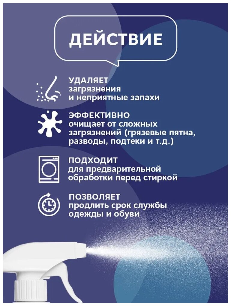 Спрей-очиститель для одежды и обуви WaksMe Universal Cleanser Spray 250 мл