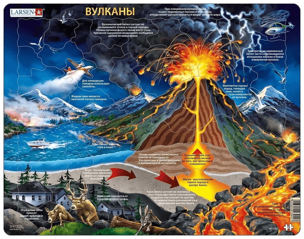 Пазл Larsen "Вулканы", 70 деталей NB2