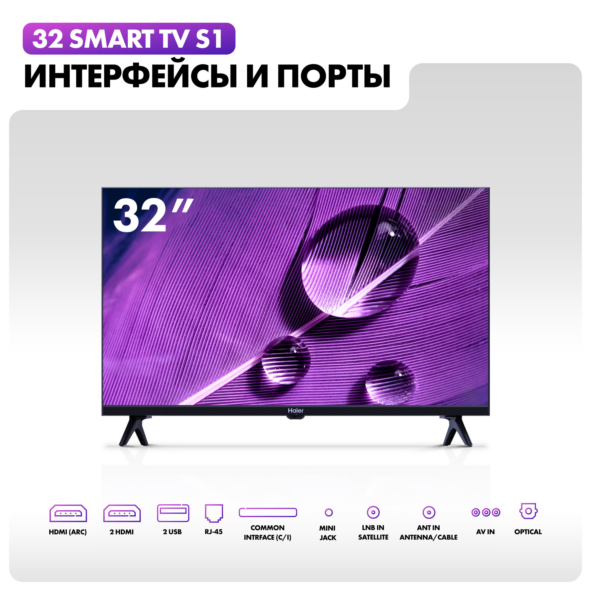 Телевизор Haier - фото №7