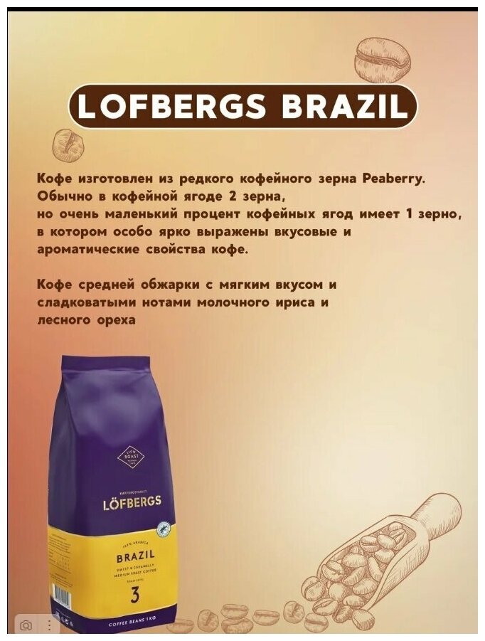 Кофе в зернах Lofbergs Brazil, 1000 гр, Швеция