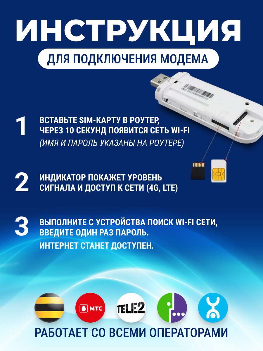 Беспроводной USB-модем Wi-Fi с точкой доступа 3G/4G для любого оператора, белый