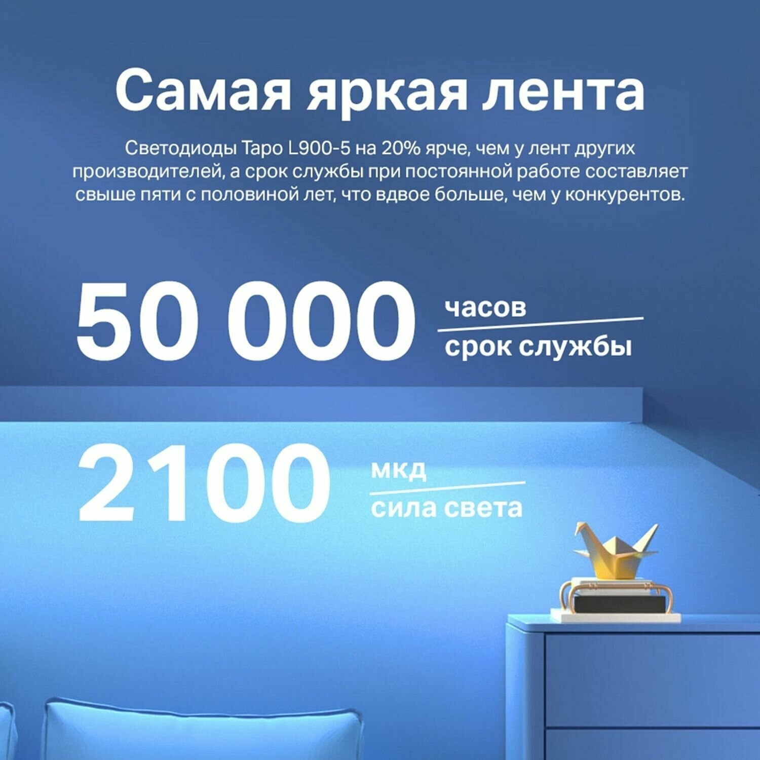 Лента светодиодная TP-LINK - фото №13