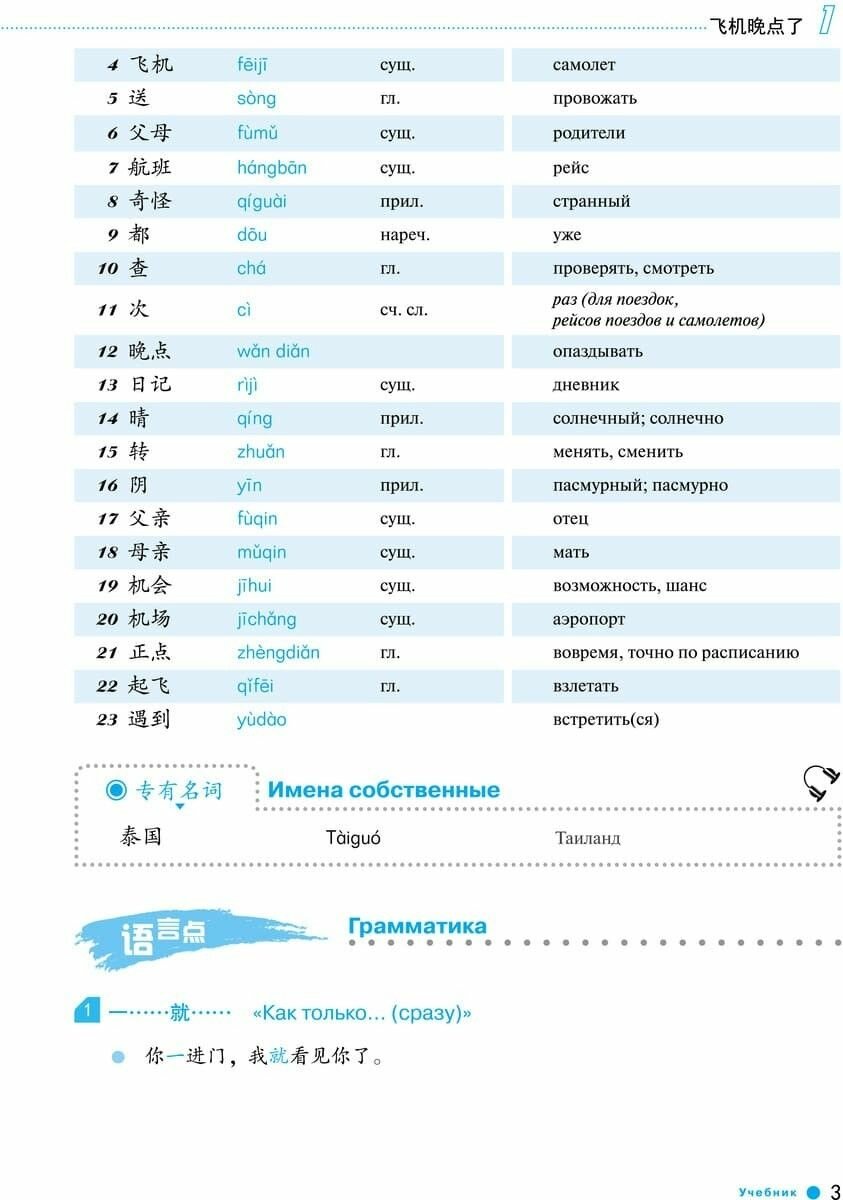 Курс китайского языка "Boya Chinese". Начальный уровень. Ступень 2. Учебник - фото №19