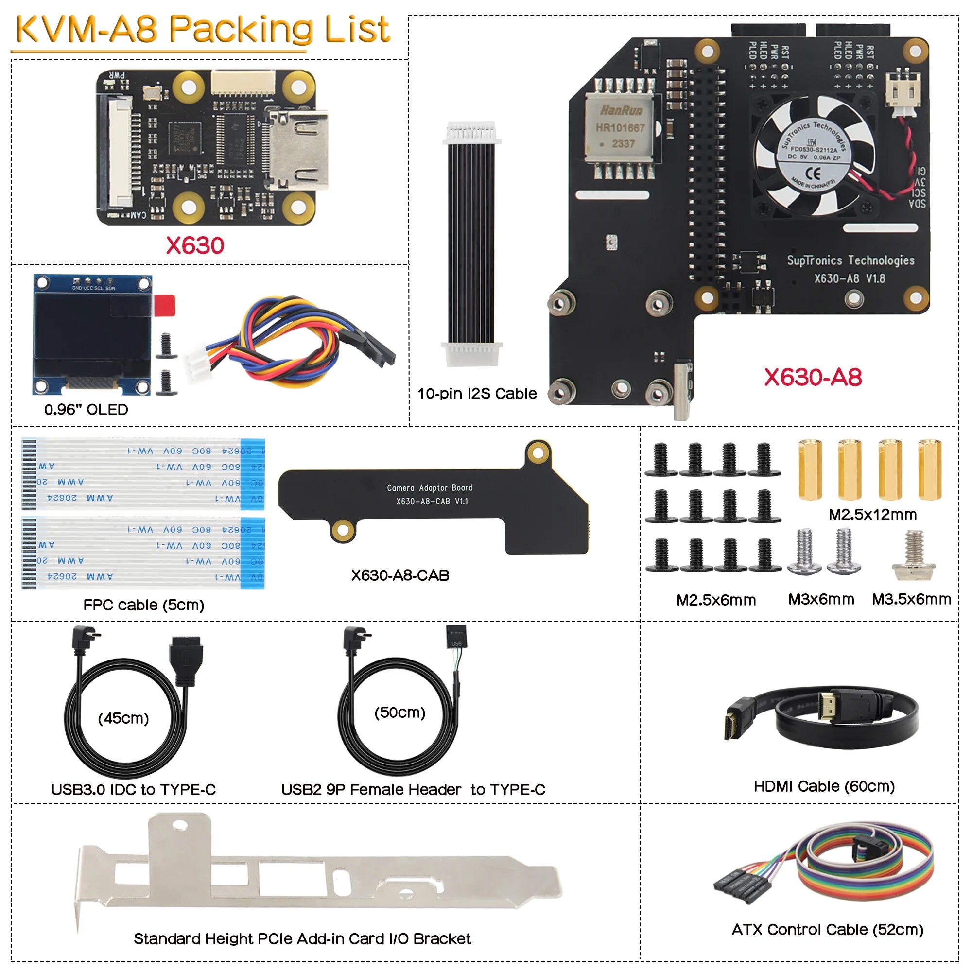 Версия Geekworm KVM-A8 PCIe для Raspberry Pi 4, модель B KVM через IP HDMI CSI, KVM-A8 Version