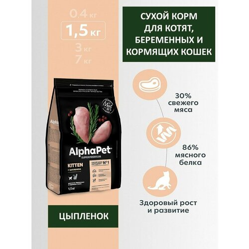 Сухой корм для котят, AlphaPet Superpremium, цыпленок, 1,5 кг