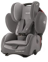 Автокресло группа 1/2/3 (9-36 кг) Recaro Young Sport Hero graphite