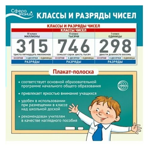 Плакат - полоска. Классы и разряды чисел. 1000 х 330