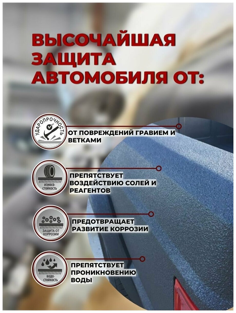 Бронекор сверхпрочное защитное полиуретановое покрытие