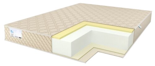 Ортопедический Comfort Line Memory-Latex Eco Roll+, 120x200 см