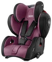 Автокресло группа 1/2/3 (9-36 кг) Recaro Young Sport Hero graphite