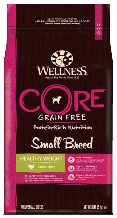 wellness core small breed