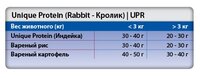Корм для собак TROVET (0.1 кг) 1 шт. Unique Protein UPR (Rabbit) cat&dog