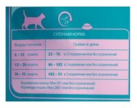 Корм для кошек Purina ONE (0.2 кг) 10 шт. Для котят от 1 до 12 месяцев с Курицей 0.2 кг 10